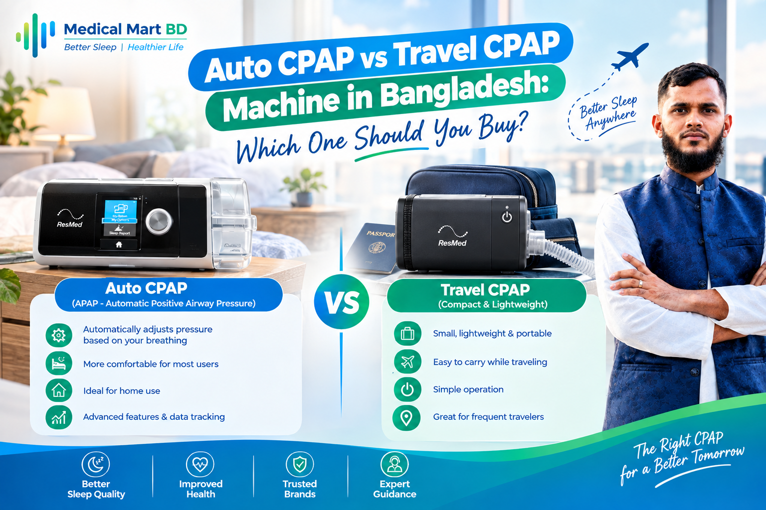 Auto CPAP vs Travel CPAP Machine in Bangladesh Which One Should You Buy guide by Medical Mart BD