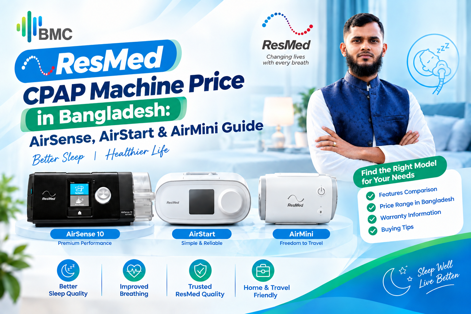 ResMed CPAP Machine Price in Bangladesh AirSense, AirStart & AirMini Guide by Medical Mart BD